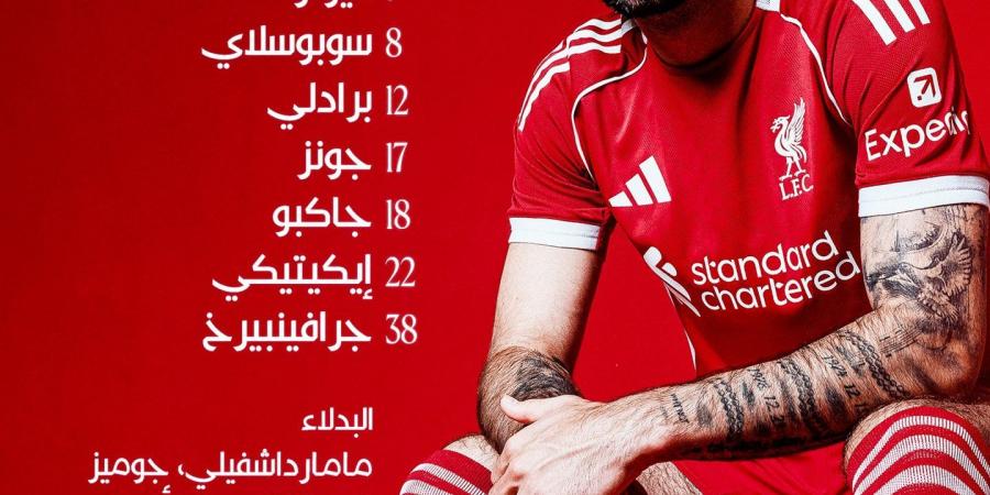 تشكيل ليفربول أمام ليدز.. غياب صلاح للمباراة الثالثة على التوالي