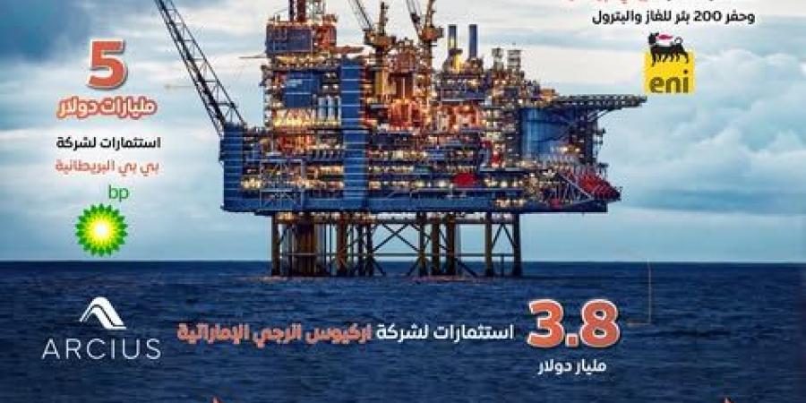 الوزراء: مصر تعزز إنتاج الغاز الطبيعي عبر شراكات استراتيجية مع كبرى شركات الطاقة