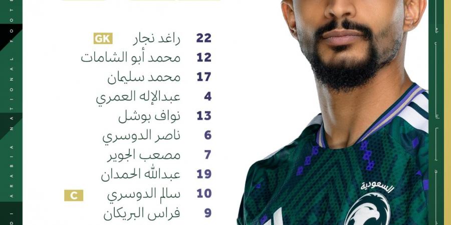 السعودية ضد الإمارات.. التعادل السلبى يحسم الشوط الأول.. فيديو