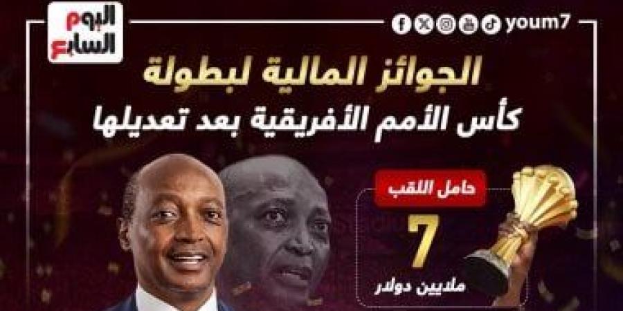 32 مليون دولار حصيلة جوائز كأس أمم أفريقيا 2025.. إنفوجراف