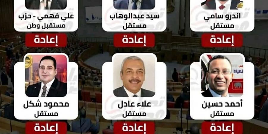 رسميًا..
      إعادة
      بين
      مرشح
      مستقبل
      وطن
      و
      5
      مستقلين
      على
      3
      مقاعد
      بأول
      المنيا..
      وخسارة
      مرشحي
      الجبهة
      وحماة
      الوطن