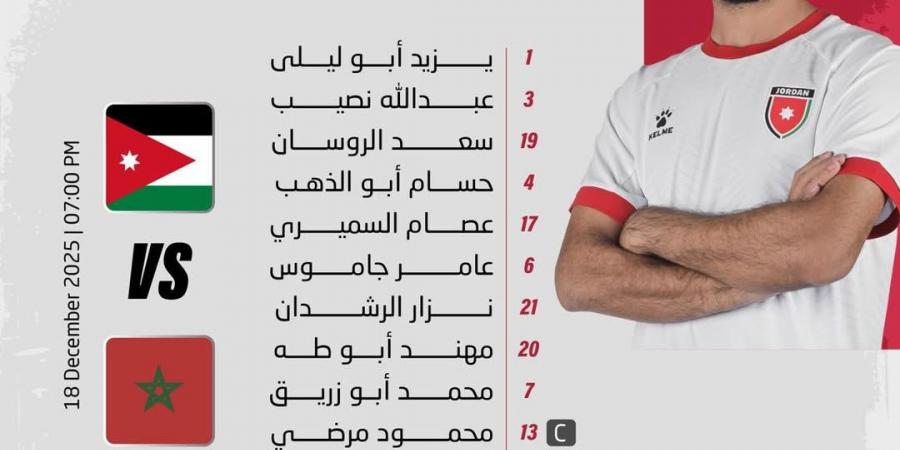 التشكيل الرسمي لمباراة الأردن ضد المغرب في نهائي كأس العرب 2025