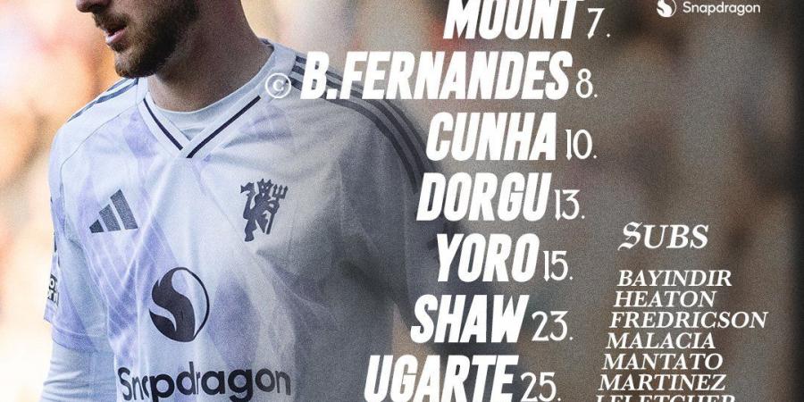 التعادل 1-1 يحسم شوط مثير بين أستون فيلا ضد مان يونايتد.. فيديو