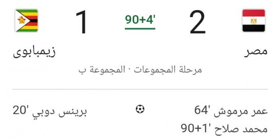 مجانًا:.شاهد
      الفراعنة
      انتصروا
      الشوط
      الثاني
      2-1
      ????⚽
      مش
      مشفرة
      القنوات
      الناقلة
      المفتوحة
      «لماتش»
      لمباراة
      ????????
      مصر
      ضد
      زيمبابوي
      ????????
      اليوم
      |
      Egypt
      vs
      Zimbabwe
      بث
      مباشر
      في
      كأس
      أمم
      إفريقيا
      2025
      ????