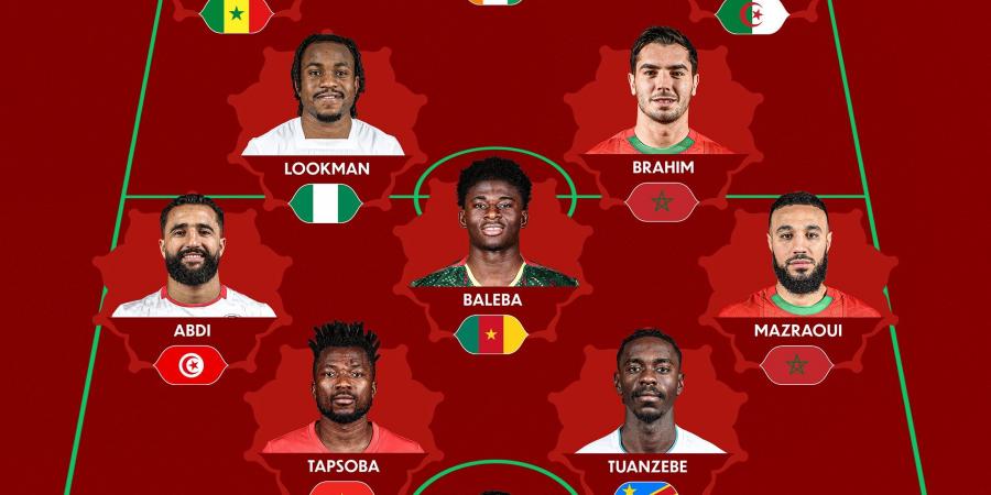 محمد الشناوى يزين تشكيل الأفضل فى مجموعات كأس أمم أفريقيا