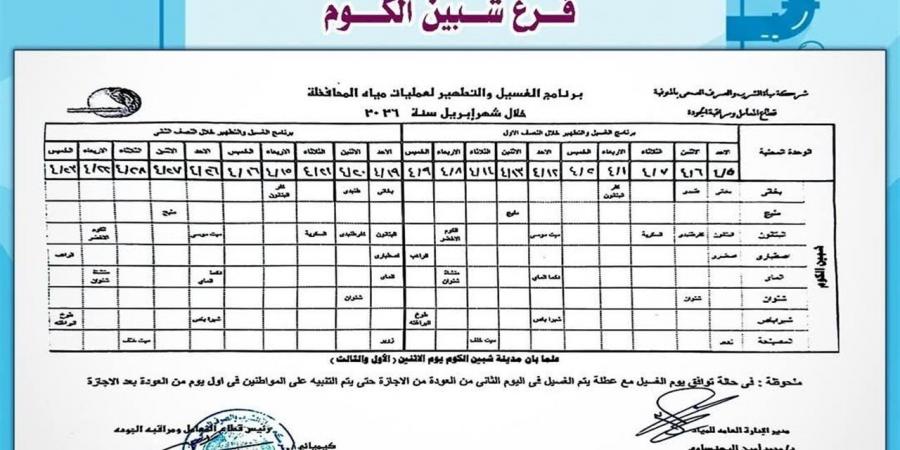 مياه المنوفية تعلن خطة غسيل الشبكات خلال أبريل 2026 لضمان جودة الخدمة
