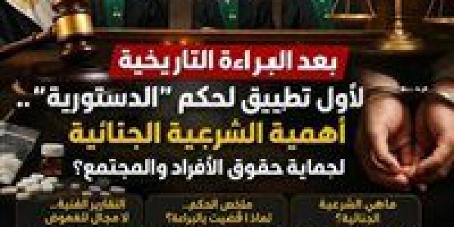 "بعد البراءة التاريخيه" لاول تطبيق لحكم" الدستورية ".. أهمية الشرعية الجنائية لحماية حقوق الأفراد والمجتمع؟