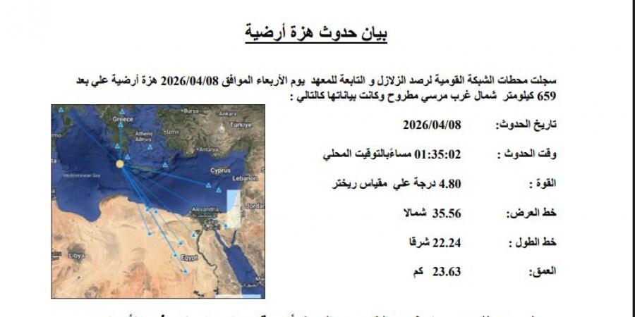 محطات الزلازل تُسجل هزة جديدة شمال مرسى مطروح