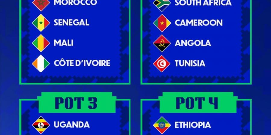 قرعة كأس أمم أفريقيا تحت 17 عاماً.. منتخب مصر في التصنيف الثالث