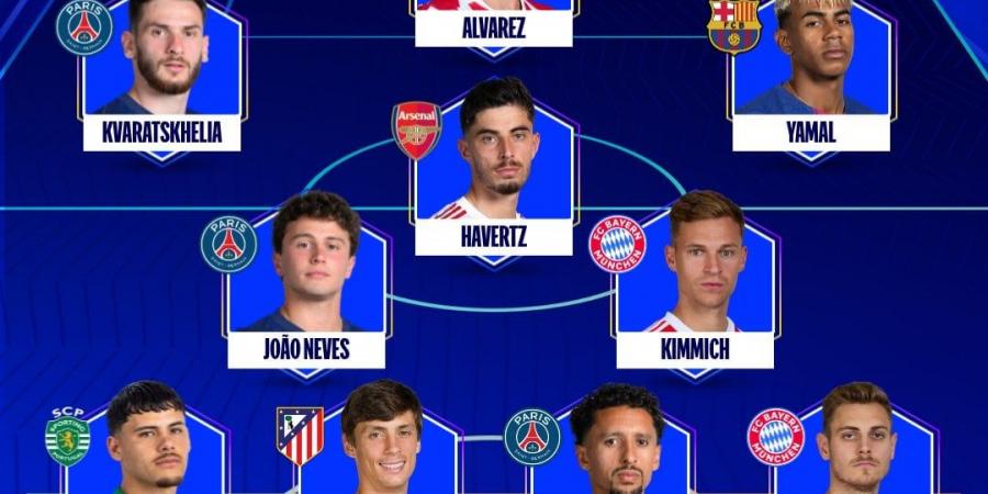 نجوم باريس وبايرن يهيمنون على التشكيل المثالي لذهاب ربع نهائي أبطال أوروبا