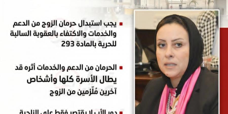 النائبة داليا سعد تطالب بتعديل قانون العقوبات وإعادة النظر في حرمان الممتنع عن النفقة من الخدمات والدعم