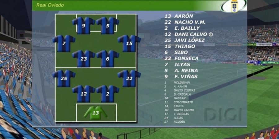 سيلتا فيجو ضد ريال أوفييدو.. هيثم حسن على مقاعد البدلاء فى الدوري الإسباني