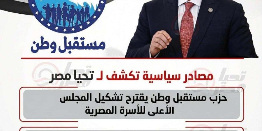 تحت شعار: مع الرئيس لدعم استقرار الأسرة المصرية مستقبل وطن يقترح انشاء المجلس الأعل للأسرة