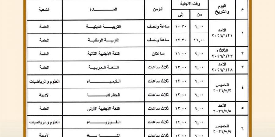 للنظامين الجديد والقديم.. جدول امتحانات الثانوية العامة علمي علوم ورياضة وأدبي