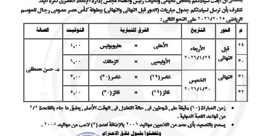 اليد يعلن جدول نهائيات كأس مصر لكرة اليد