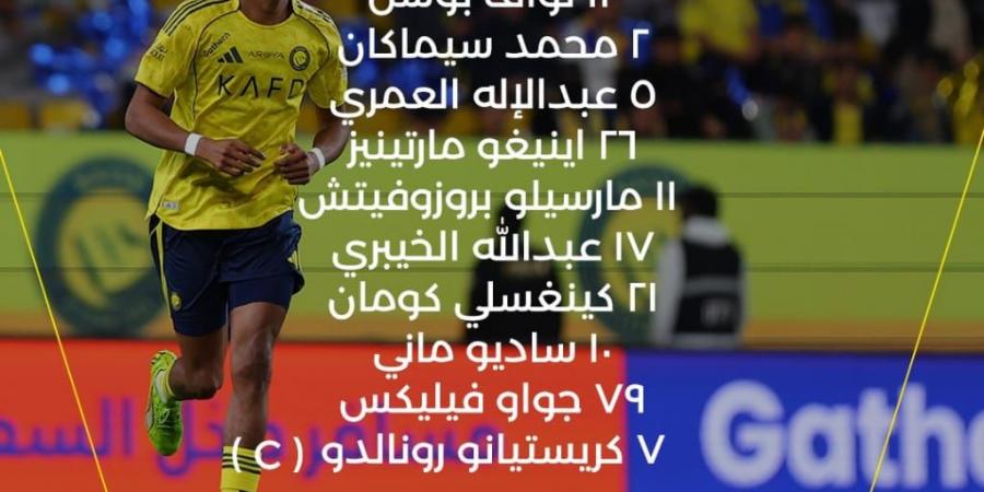 النصر ضد الاتفاق.. رونالدو يقود تشكيل العالمى وكوكا خارج القائمة