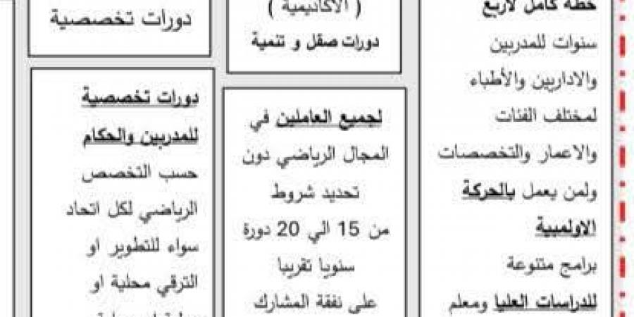 اللجنة الأولمبية تعتمد تطوير الأكاديمية وتفتح التسجيل الأسبوع المقبل