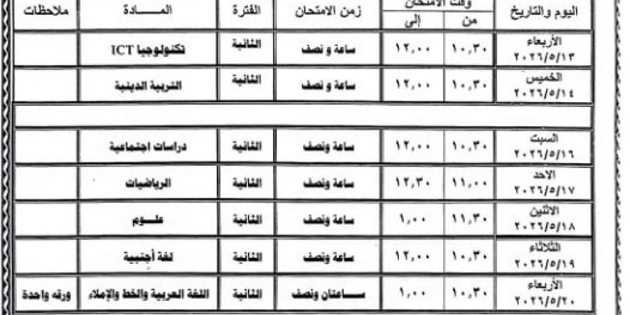 محافظ الشرقية يعتمد جدول امتحانات الفصل الدراسي الثاني للعام الدراسي ٢٠٢٥ / ٢٠٢٦