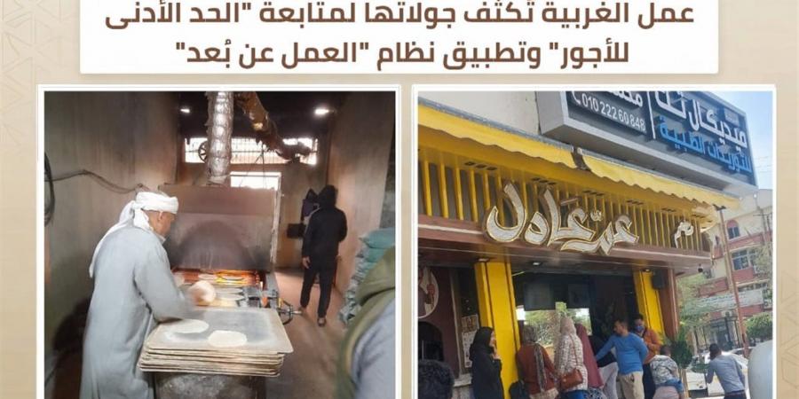 جهود مكثفة بـ"عمل الغربية" لمتابعة تطبيق الحد الأدنى للأجور