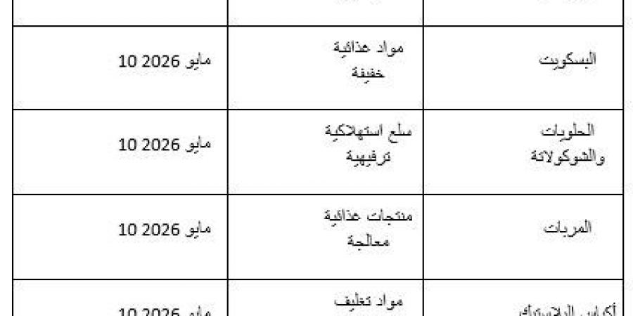 “وداعًا للكماليات”.. السودان يفتح مرحلة اقتصادية جديدة بحظر 34 سلعة استيرادية