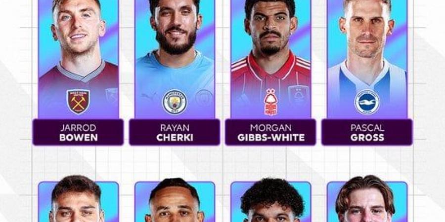 ريان شرقي يتصدر قائمة المرشحين على جائزة الأفضل بالدوري الإنجليزي