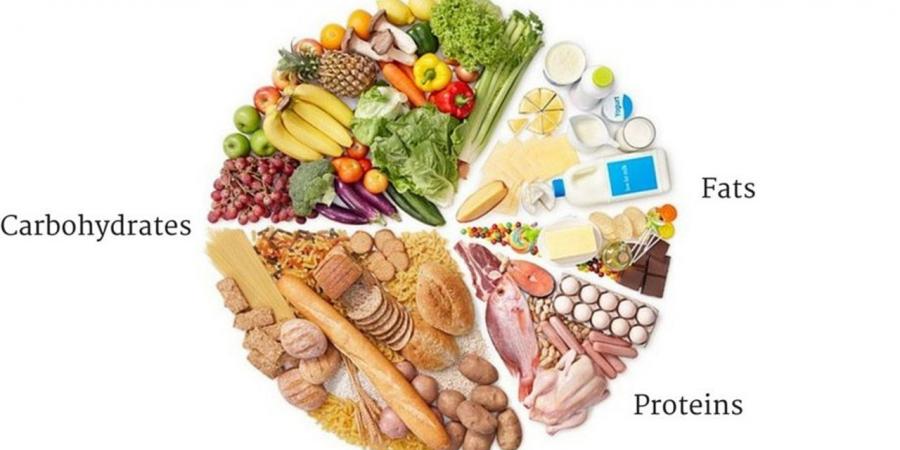 أفضل نظام غذائي صحي بدون حرمان أو تعقيد