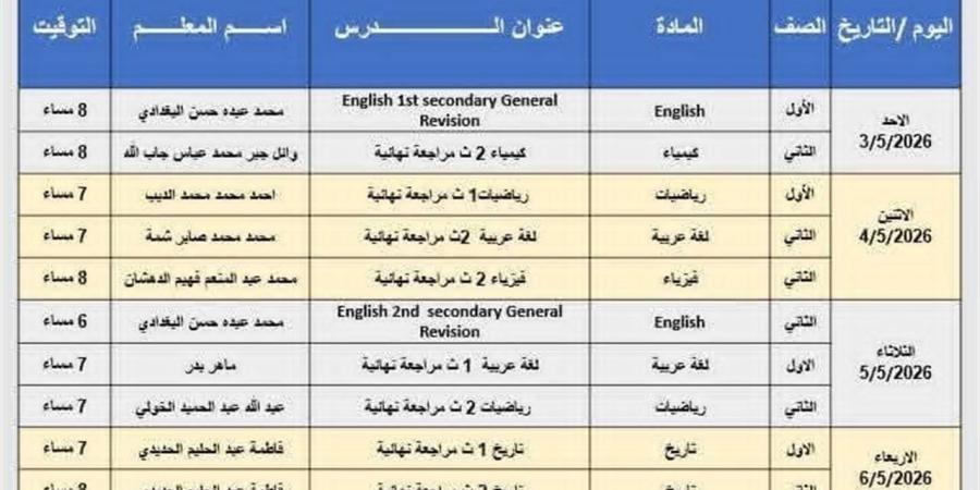 ننشر مواعيد المراجعات الأونلاين لطلاب دمياط