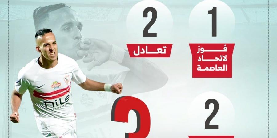 الزمالك يبحث عن الفوز الأول أمام اتحاد العاصمة الجزائري الليلة..إنفو جراف
