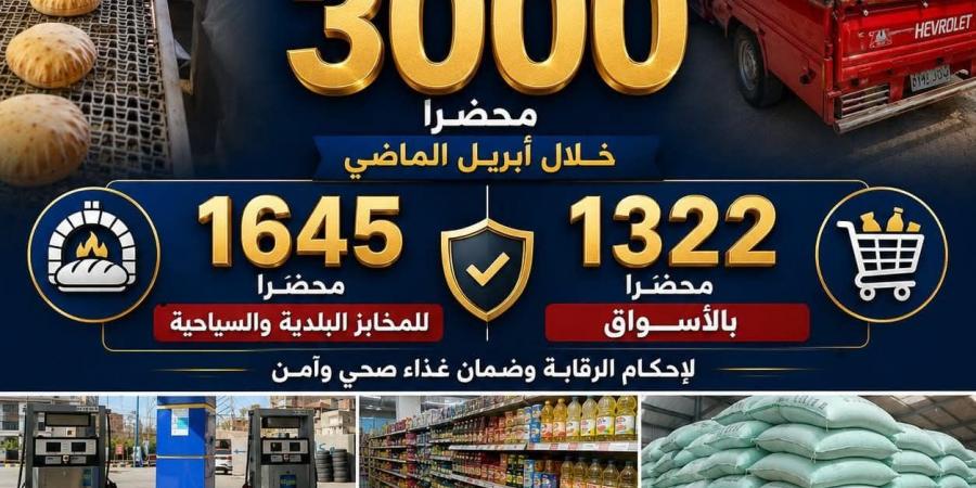 حملات رقابية مكثفة بالبحيرة تضبط آلاف المخالفات التموينية خلال شهر واحد
