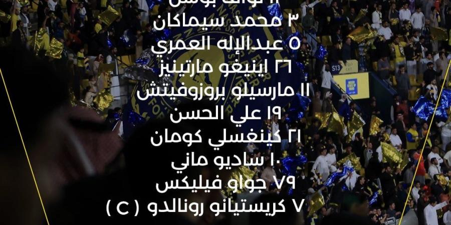 النصر ضد الهلال.. مالكوم أمام رونالدو في تشكيل ناري بكلاسيكو الدوري السعودي