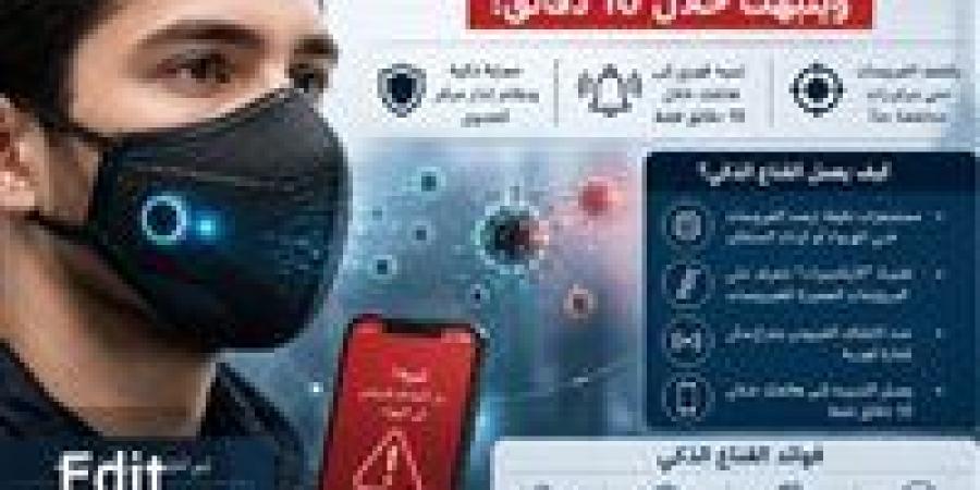 "ثورة طبية" ضد العدوى.. قناع يكشف الفيروسات في الهواء خلال 10 دقائق