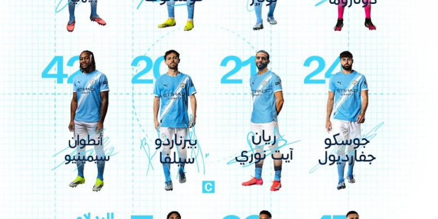 مان سيتي ضد كريستال بالاس.. تشكيل مانشستر سيتي الرسمي أمام كريستال بالاس في الدوري الإنجليزي الممتاز