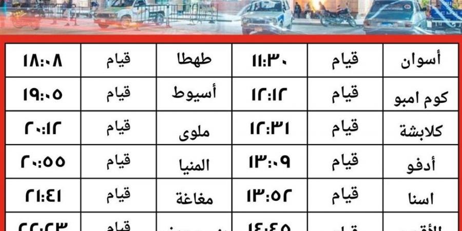 السكة الحديد تشغل قطارًا إضافيًا "ثالثة مكيفة" من أسوان إلى القاهرة