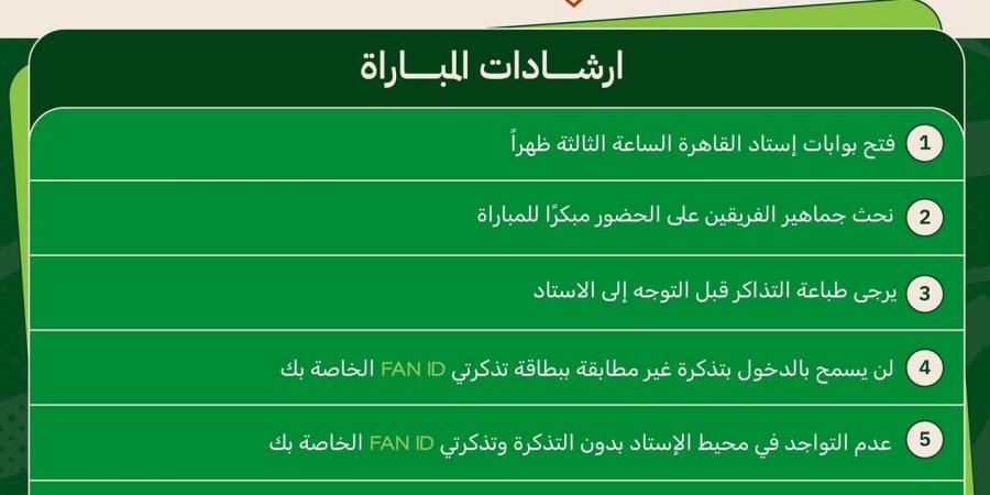 موعد فتح بوابات استاد القاهرة لجماهير الزمالك لحضور نهائي الكونفدرالية