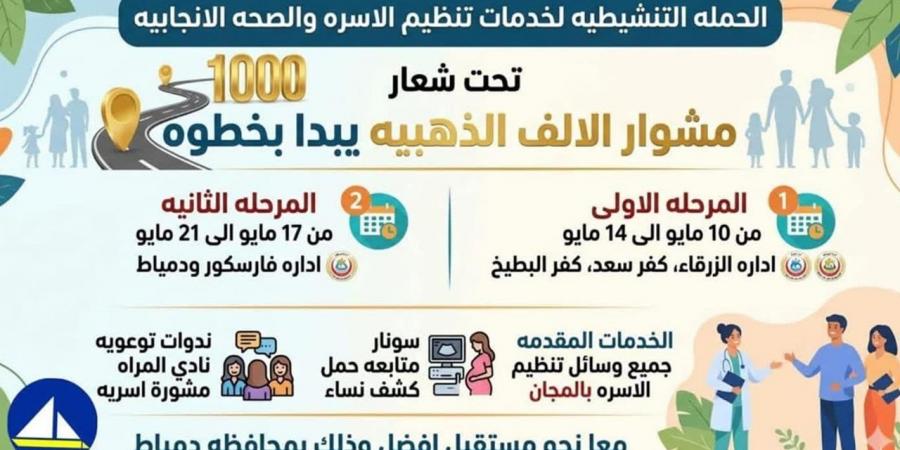صحة دمياط تطلق المرحلة الثانية من مبادرة تنشيط الصحة الإنجابية