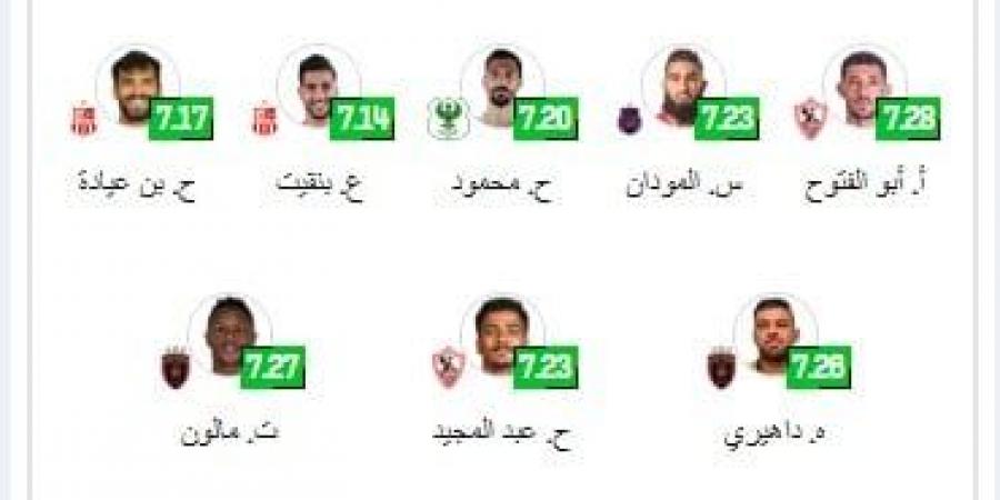 فتوح وعبد المجيد وثنائى المصرى ضمن التشكيل الأفضل فى الكونفدرالية