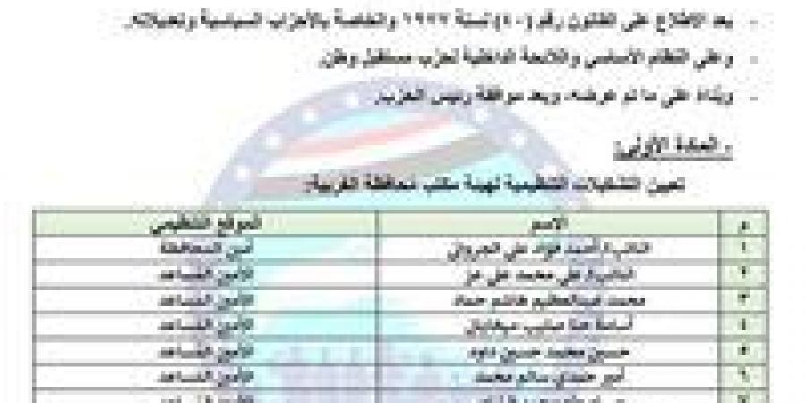 ننشر تشكيل أمانة الغربية الجديدة بحزب مستقبل وطن بعد اعتمادها رسميا