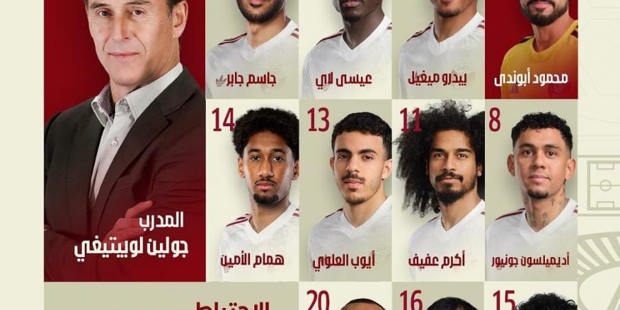 التشكيل الرسمي لمباراة أيرلندا ضد قطر الودية استعدادًا لكأس العالم 2026