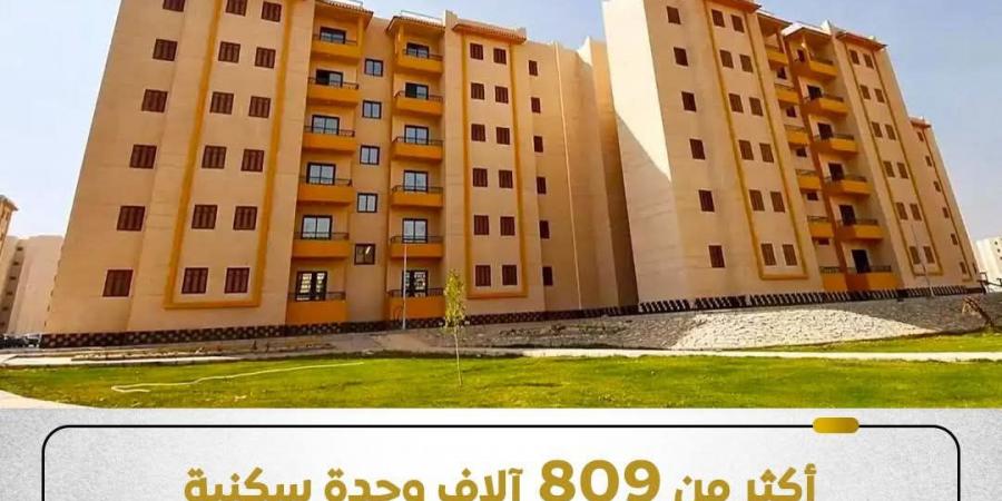 809 آلاف وحدة سكنية لمحدودي الدخل ضمن المبادرة الرئاسية "سكن لكل المصريين"