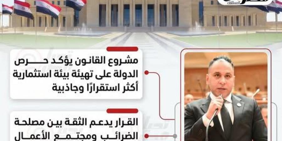 النائب إبراهيم مجدي: تجديد العمل بقانون إنهاء المنازعات الضريبية خطوة مهمة لتعزيز الاستثمار وترسيخ الثقة في الاقتصاد الوطني