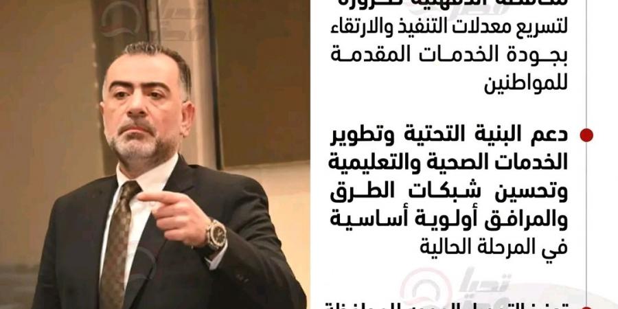 تامر القصبي.. صوت الدقهلية تحت القبة.. النائب يطالب بزيادة مخصصات محافظة الدقهلية من أجل تعزيز الخدمات وتسريع التنمية