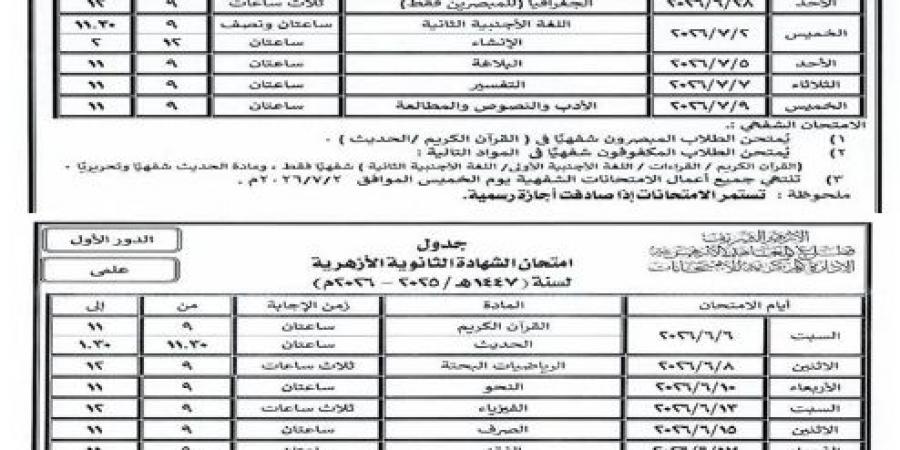 موعد امتحانات الثانوية الأزهرية 2026 للقسمين العلمي والأدبي