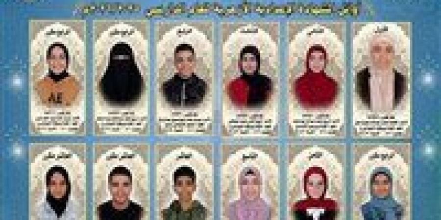 منطقة بورسعيد الأزهرية تعلن أوائل الشهادتين الابتدائية والإعدادية.. وتهنئ المتفوقين على تميزهم