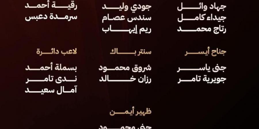 تعرف علي قائمة منتخب شابات اليد ببطولة العالم بالصين